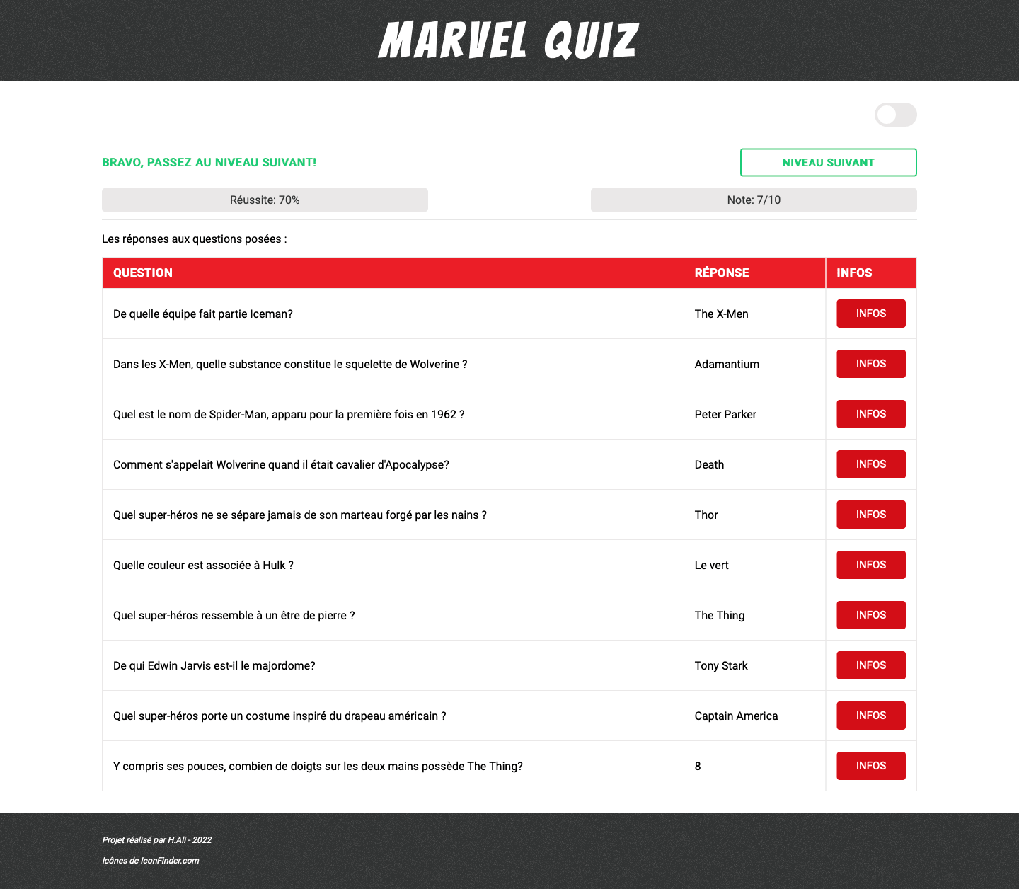 🦸 Marvel Quiz